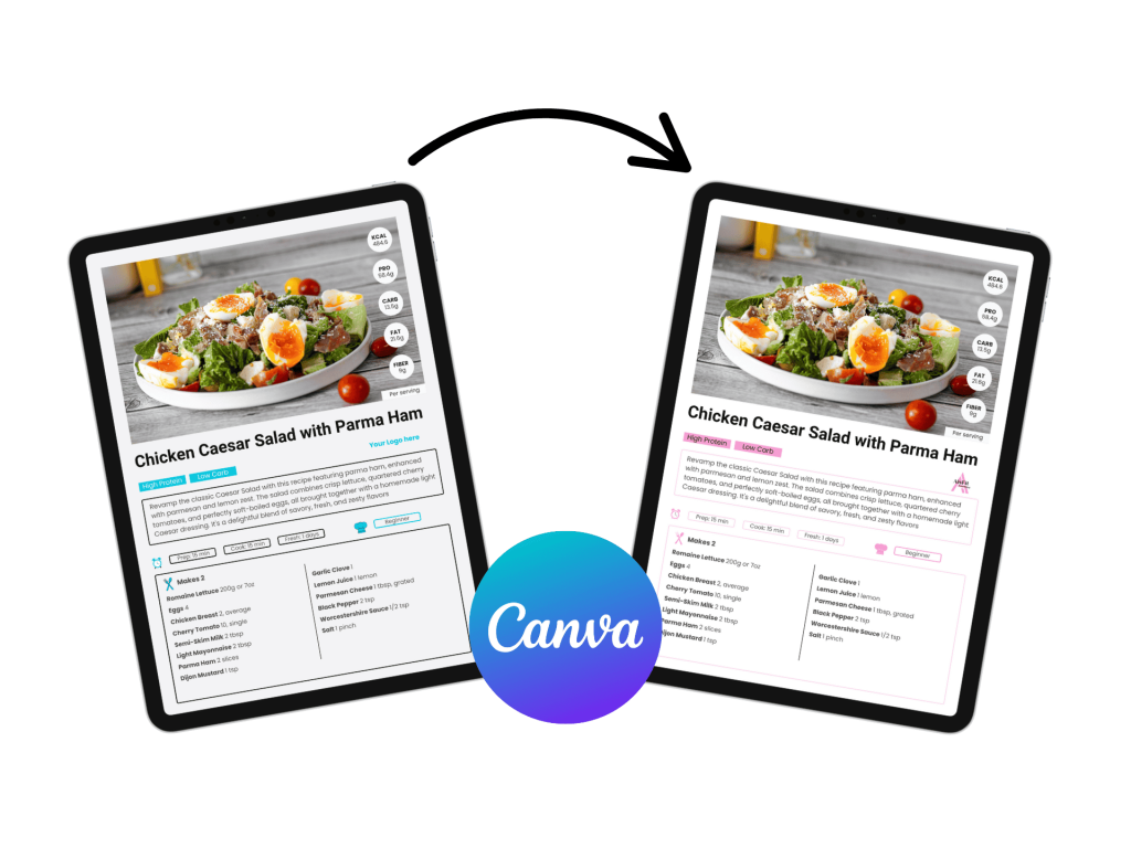 Customize in Canva
